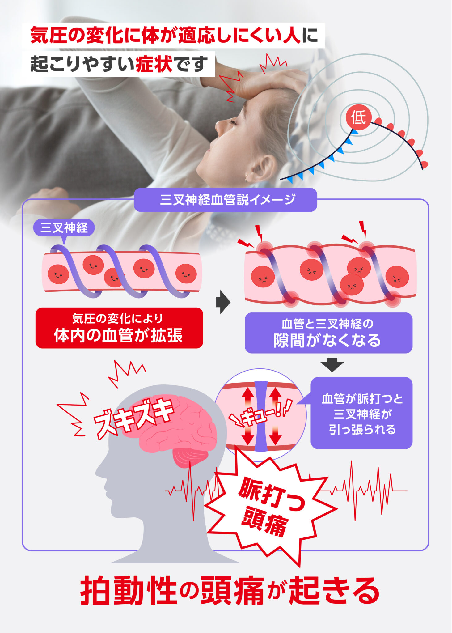 Crisp 気圧 変化 頭痛 対策 Capture in 4K Crisp 気圧 変化 頭痛 対策 Capture in 4K